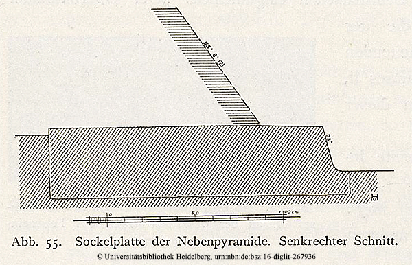 Sockelplatte der Nebenpyramide (Pyramide der Königin) mit einer Böschung von 53 - 54 ° Schnittzeichnung bzw. Auszug aus „Das Grabdenkmal des Königs Chephren“, Uvo Hölscher, 1912 