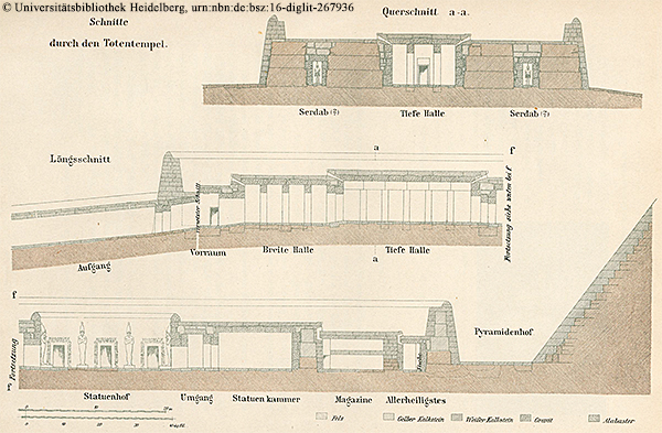 Der Totentempel des Königs Chephren — Quer- bzw. Nord-Süd- und Längs- bzw. Ost-West-Schnitt des Totentempels „Das Grabdenkmal des Königs Chephren“, Uvo Hölscher, 1912