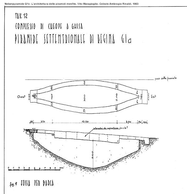]Nebenpyramide G1a, Bootsgrube: L'architettura delle piramidi menfite, Vito Maragioglio; Celeste Ambrogio Rinaldi, 1963