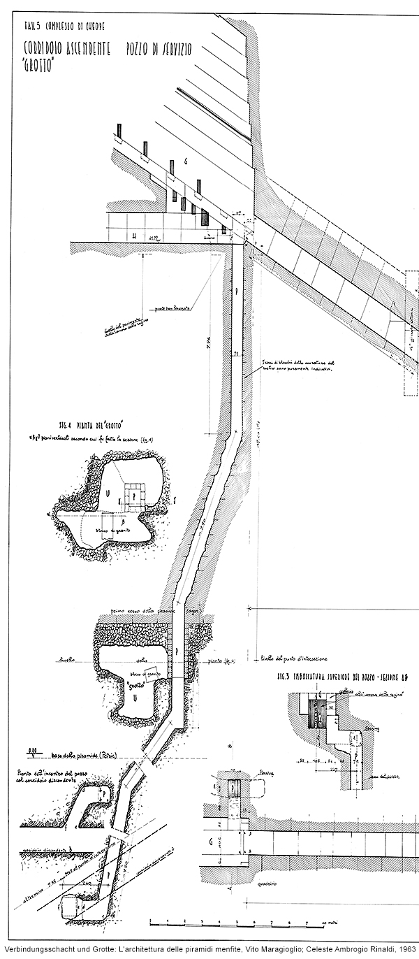 Cheops-Pyramide, Verbindungsschacht mit Grotte: L'architettura delle piramidi menfite, Vito Maragioglio; Celeste Ambrogio Rinaldi, 1963