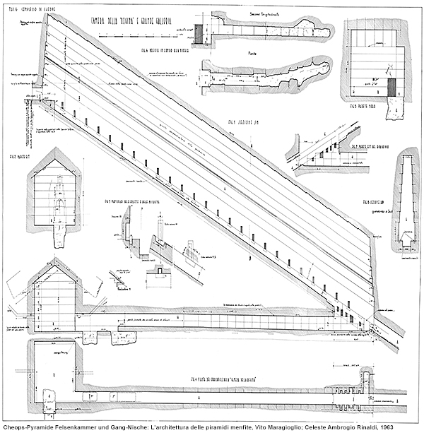 Cheops-Pyramide, Königinnenkammer: L'architettura delle piramidi menfite, Vito Maragioglio; Celeste Ambrogio Rinaldi, 1963