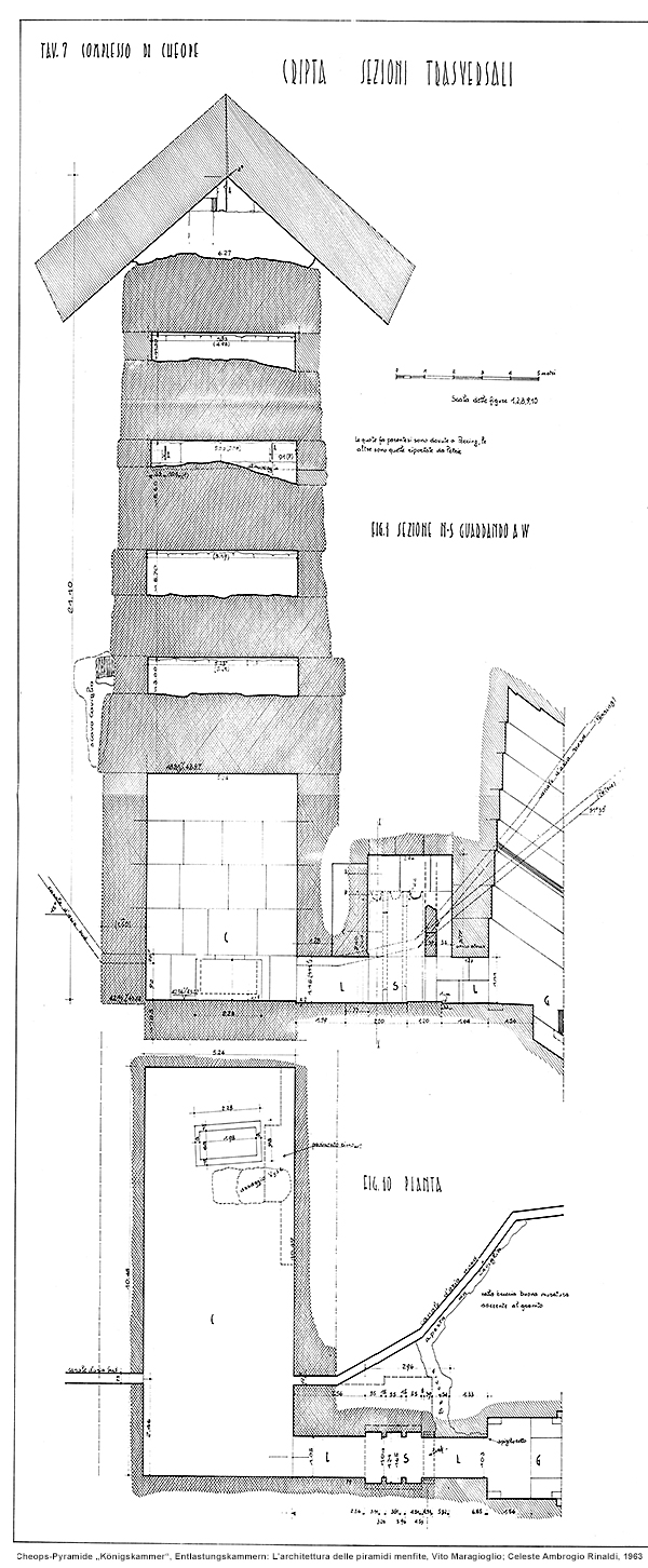 Cheops-Pyramide Pyramide (innen) Königskammer Grabkammer Hauptkammer  Grabraum Sarkophag Sargwanne Luftschächte