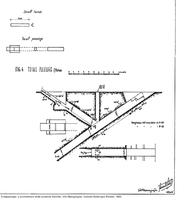 Trialpassage: L'architettura delle piramidi menfite, Vito Maragioglio; Celeste Ambrogio Rinaldi, 1963