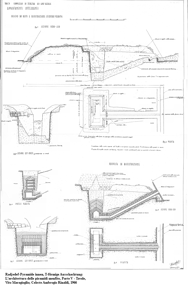 T-förmige Ausschachtung im „Innern“ der Radjedef-Pyramide: L'architettura delle piramidi menfite, Parte V — Tavole, Vito Maragioglio; Celeste Ambrogio Rinaldi, 1966