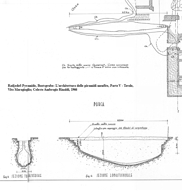 Bootsgrube vor der Ostseite der Radjedef-Pyramide: L'architettura delle piramidi menfite, Parte V — Tavole, Vito Maragioglio; Celeste Ambrogio Rinaldi, 1966